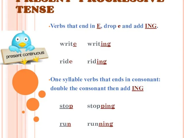 PRESENT PROGRESSIVE TENSE Verbs that end in E, drop e and add