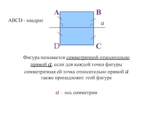 Фигура называется симметричной относительно прямой а, если для каждой точки фигуры симметричная