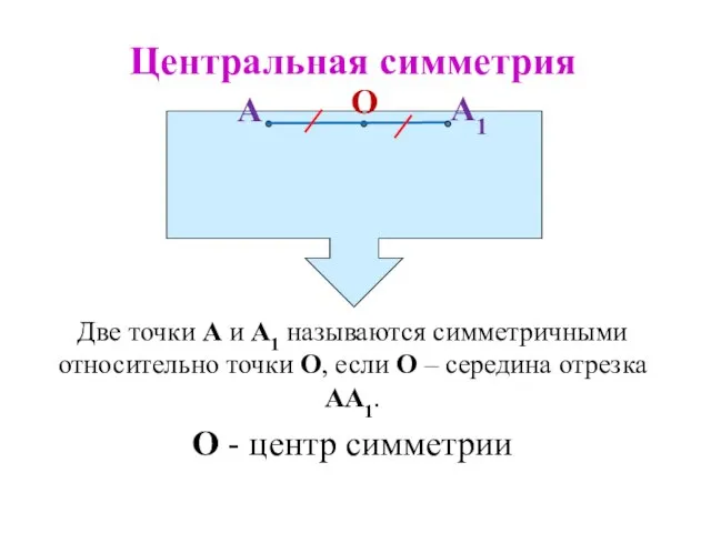 Две точки А и А1 называются симметричными относительно точки О, если О