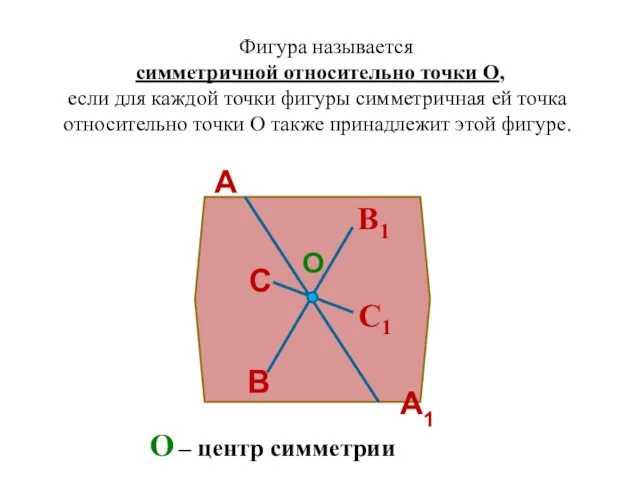 Фигура называется симметричной относительно точки О, если для каждой точки фигуры симметричная