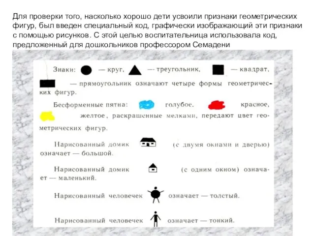 Для проверки того, насколько хорошо дети усвоили признаки геометрических фигур, был введен