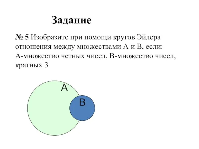 А В Задание № 5 Изобразите при помощи кругов Эйлера отношения между