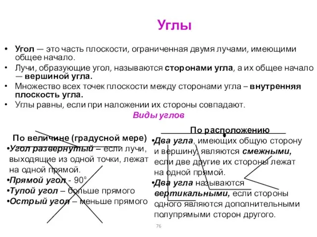 Углы Угол — это часть плоскости, ограниченная двумя лучами, имеющими общее начало.