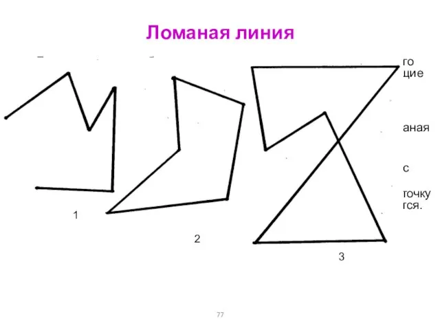 Ломаная линия Ломаная линия – объединение отрезков, в котором конец каждого отрезка