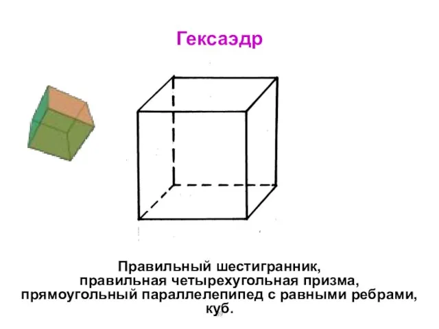 Гексаэдр Правильный шестигранник, правильная четырехугольная призма, прямоугольный параллелепипед с равными ребрами, куб.