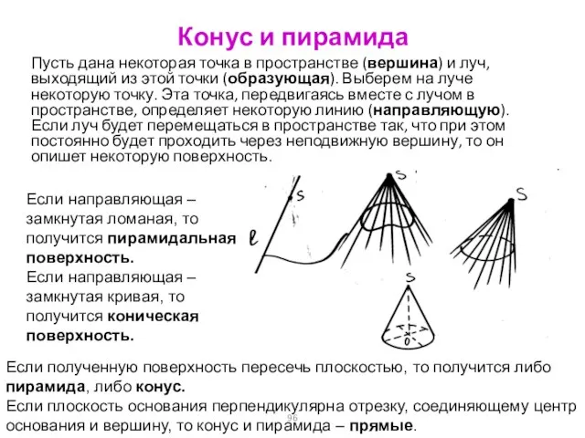 Конус и пирамида Пусть дана некоторая точка в пространстве (вершина) и луч,