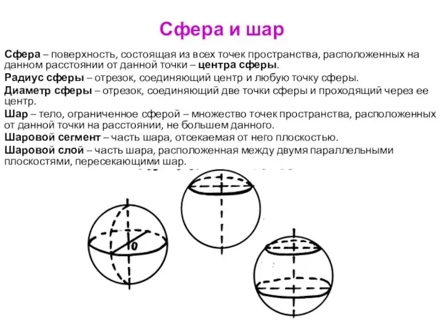 Сфера и шар Сфера – поверхность, состоящая из всех точек пространства, расположенных