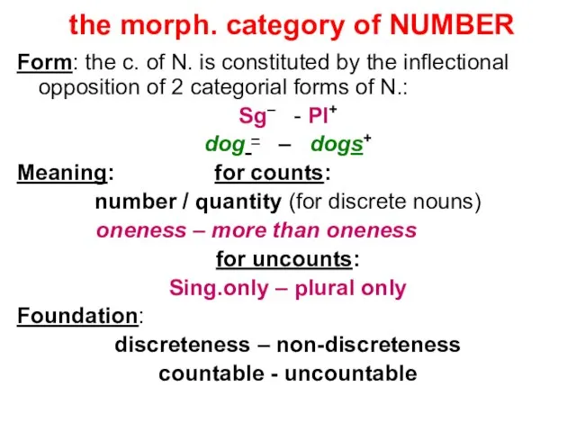 the morph. category of NUMBER Form: the c. of N. is constituted