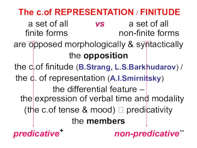 The c.of REPRESENTATION / FINITUDE a set of all vs a set