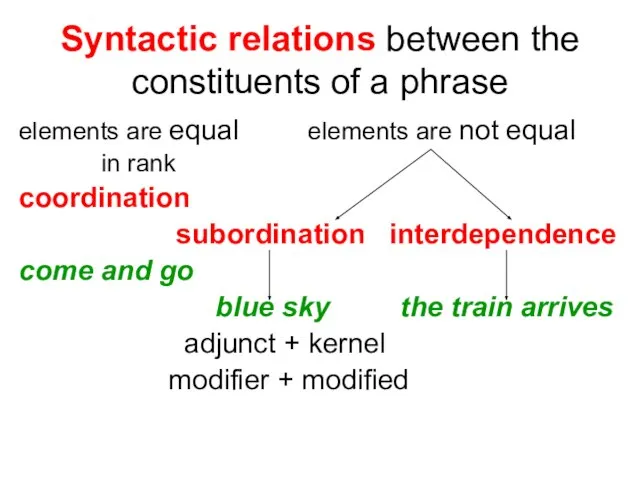 Syntactic relations between the constituents of a phrase elements are equal elements