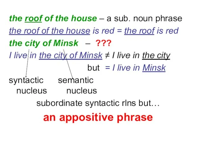 the roof of the house – a sub. noun phrase the roof