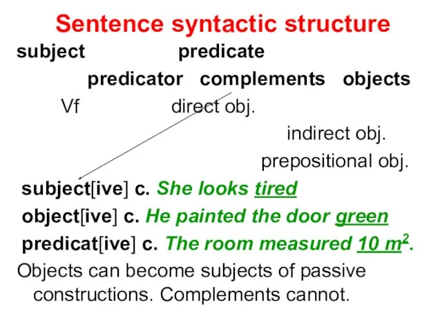 Sentence syntactic structure subject predicate predicator complements objects Vf direct obj. indirect