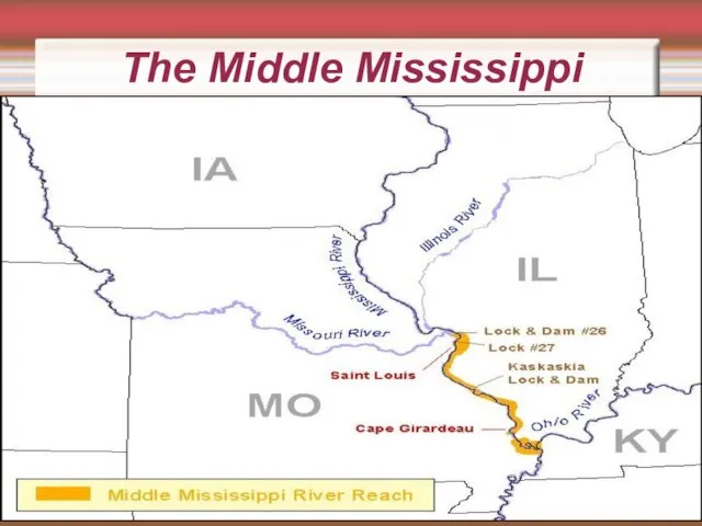 The Middle Mississippi