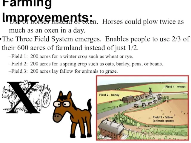 Farming Improvements: Use of horses instead of oxen. Horses could plow twice