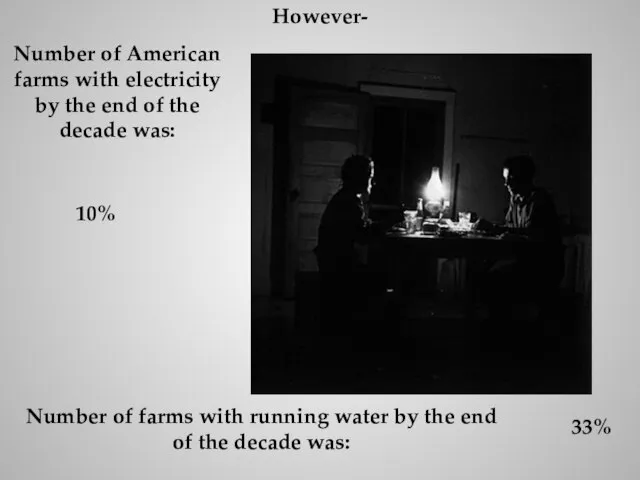However- Number of American farms with electricity by the end of the