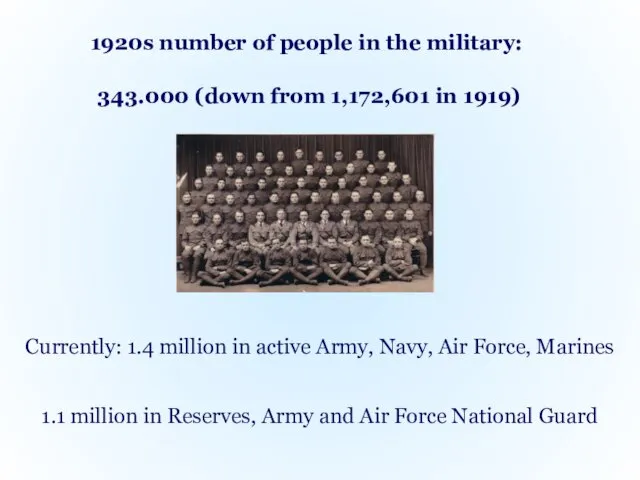 1920s number of people in the military: 343.000 (down from 1,172,601 in