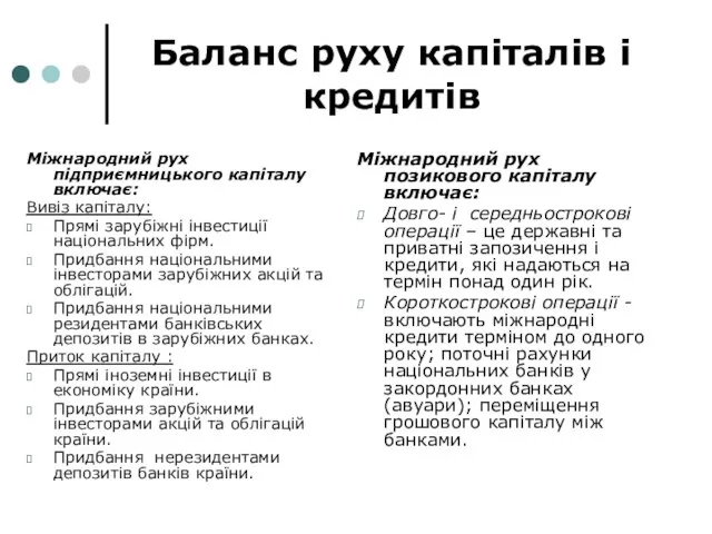 Баланс руху капіталів і кредитів Міжнародний рух підприємницького капіталу включає: Вивіз капіталу: