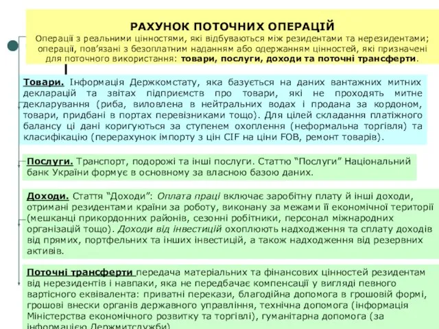 РАХУНОК ПОТОЧНИХ ОПЕРАЦІЙ Операції з реальними цінностями, які відбуваються між резидентами та