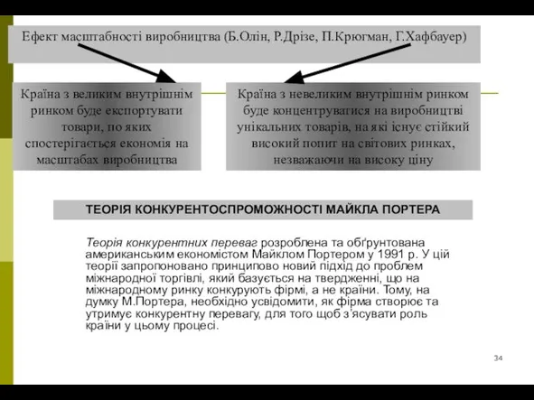 Ефект масштабності виробництва (Б.Олін, Р.Дрізе, П.Крюгман, Г.Хафбауер) Країна з великим внутрішнім ринком