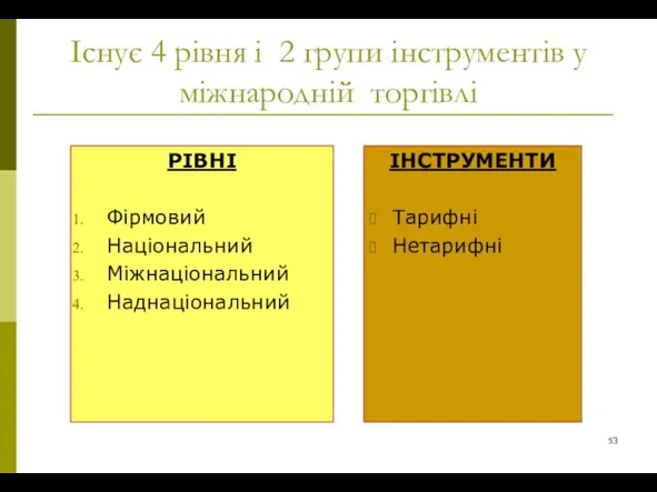 Існує 4 рівня і 2 групи інструментів у міжнародній торгівлі РІВНІ Фірмовий