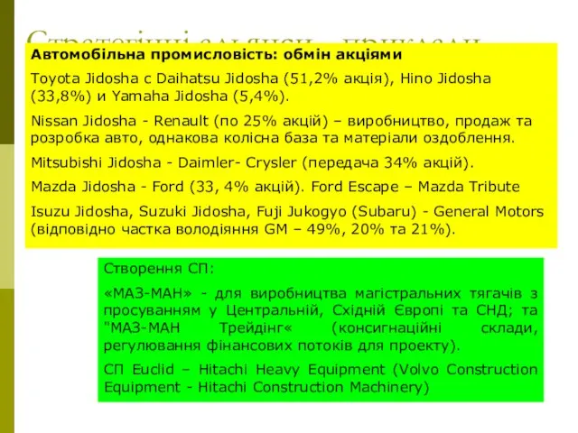 Стратегічні альянси - приклади Автомобільна промисловість: обмін акціями Toyota Jidosha c Daihatsu