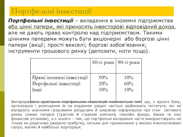 Портфельні інвестиції Портфельні інвестиції – вкладення в іноземні підприємства або цінні папери,