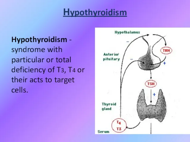 Нypothyroidism Hypothyroidism - syndrome with particular or total deficiency of T3, T4