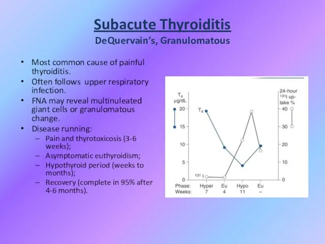 Subacute Thyroiditis DeQuervain’s, Granulomatous Most common cause of painful thyroiditis. Often follows