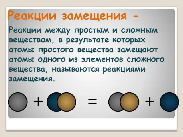 Реакции между простым и сложным веществом, в результате которых атомы простого вещества