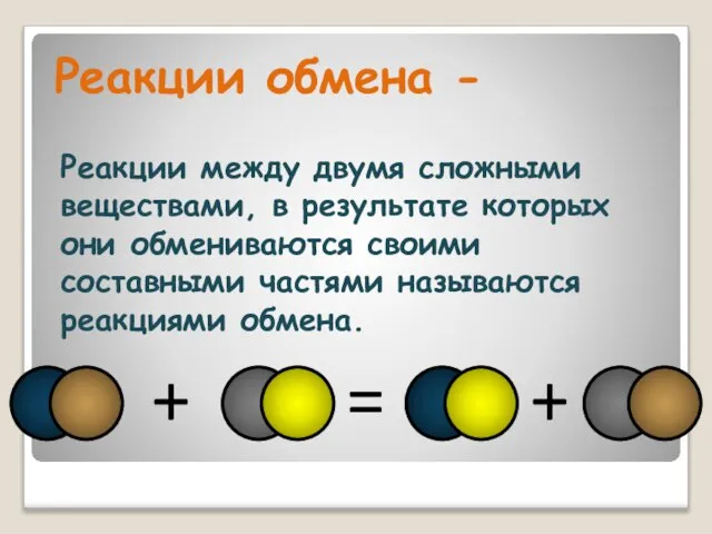 Реакции между двумя сложными веществами, в результате которых они обмениваются своими составными