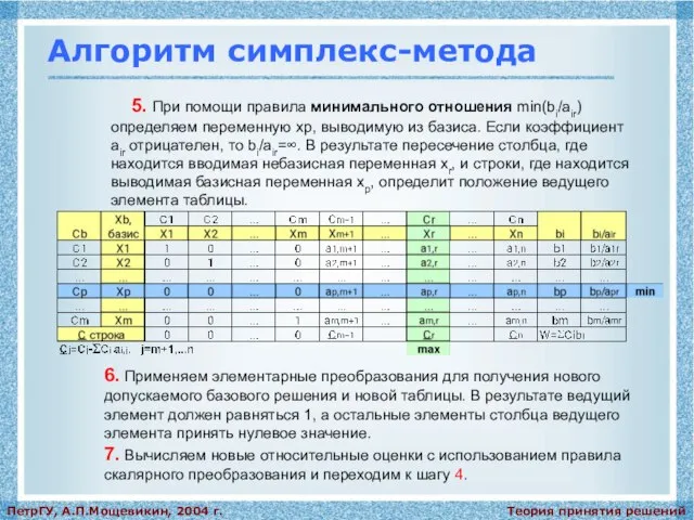Теория принятия решений ПетрГУ, А.П.Мощевикин, 2004 г. Алгоритм симплекс-метода 5. При помощи