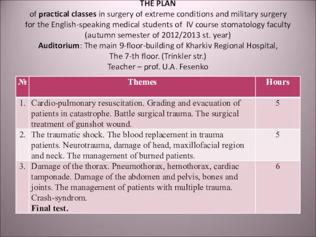 THE PLAN of practical classes in surgery of extreme conditions and military