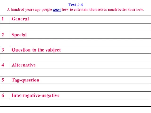 Text # 6 A hundred years ago people knew how to entertain