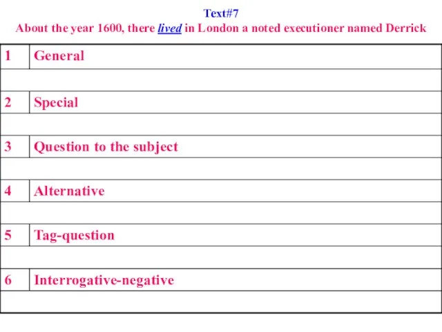 Text#7 About the year 1600, there lived in London a noted executioner named Derrick