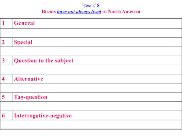 Text # 8 Bisons have not always lived in North America