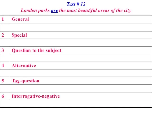 Text # 12 London parks are the most beautiful areas of the city