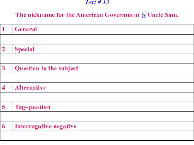 Text # 13 The nickname for the American Government is Uncle Sam.