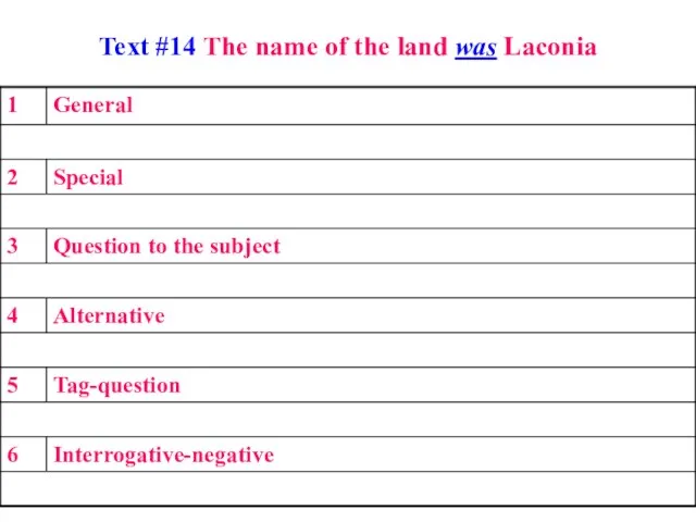Text #14 The name of the land was Laconia