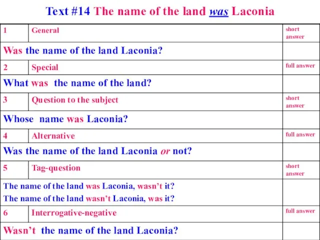 Text #14 The name of the land was Laconia