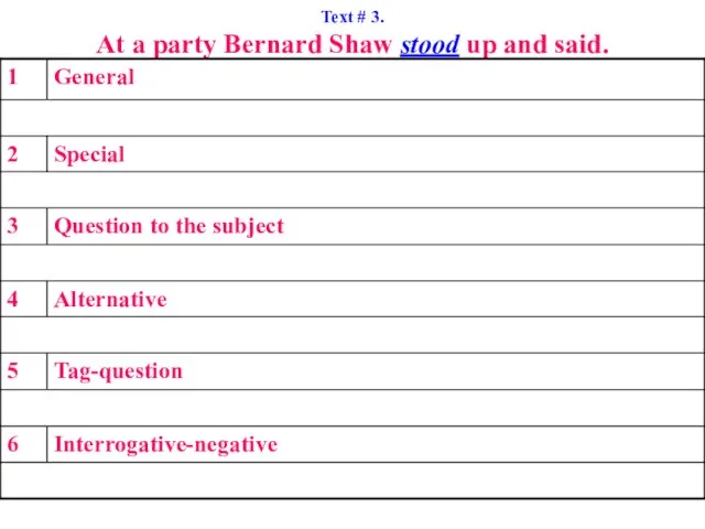 Text # 3. At a party Bernard Shaw stood up and said.