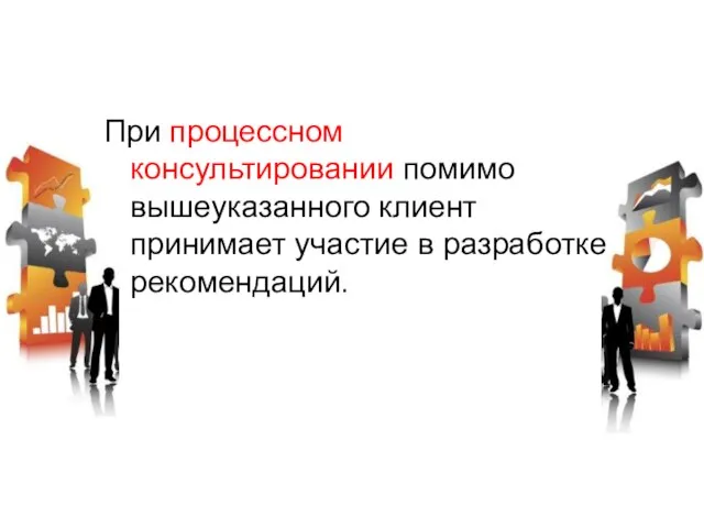 При процессном консультировании помимо вышеуказанного клиент принимает участие в разработке рекомендаций.