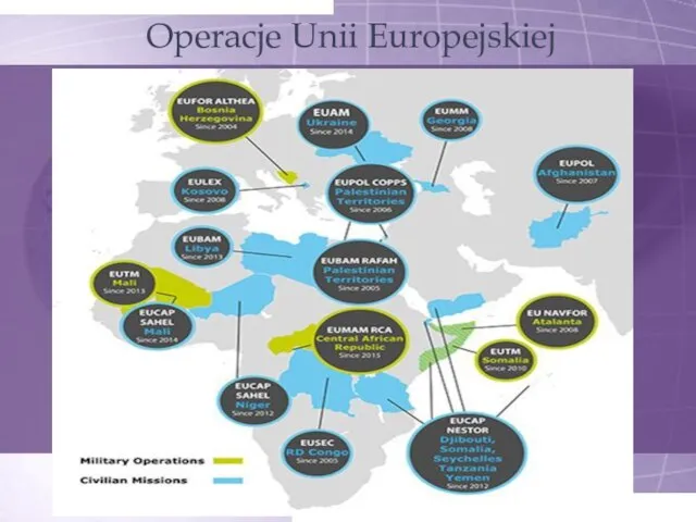 Operacje Unii Europejskiej
