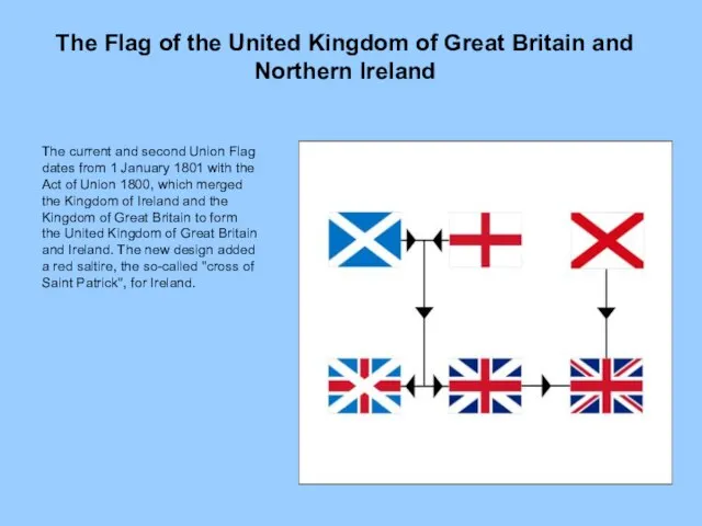 The Flag of the United Kingdom of Great Britain and Northern Ireland