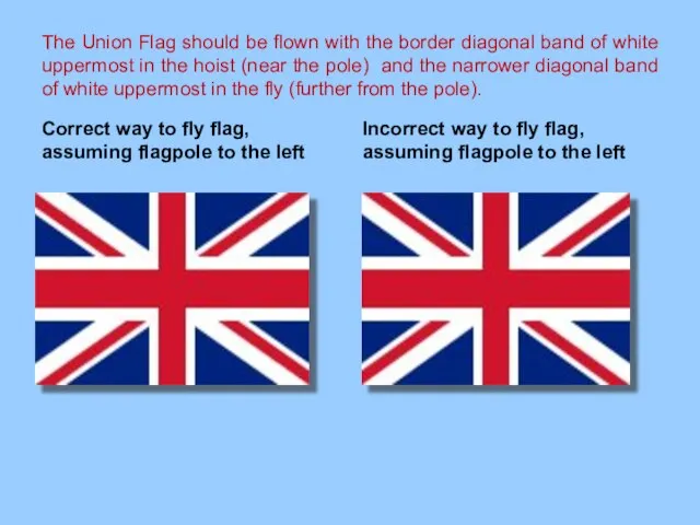 The Union Flag should be flown with the border diagonal band of