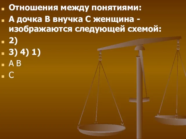 Отношения между понятиями: А дочка В внучка С женщина - изображаются следующей