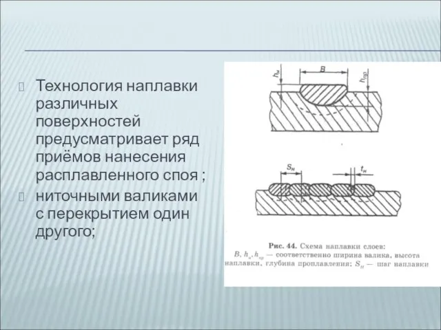 Технология наплавки различных поверхностей предусматривает ряд приёмов нанесения расплавленного споя ; ниточными