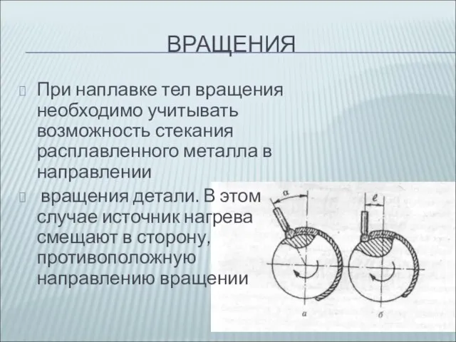 ВРАЩЕНИЯ При наплавке тел вращения необходимо учитывать возможность стекания расплавленного металла в