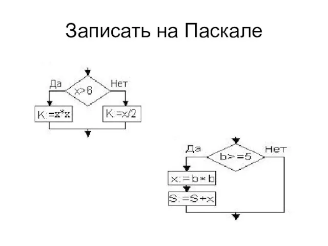 Записать на Паскале