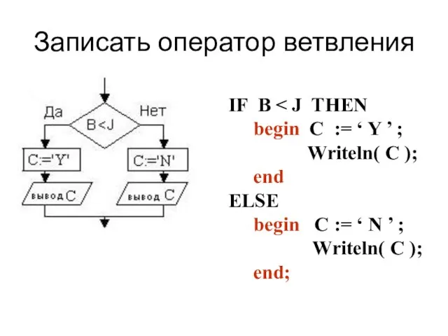 Записать оператор ветвления IF B begin C := ‘ Y ’ ;