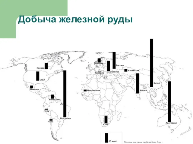 Добыча железной руды